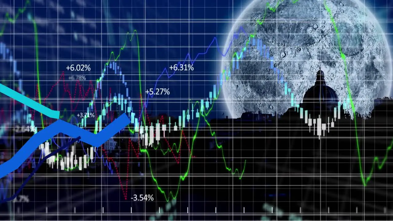 Animation of financial data processing over cityscape and full moon