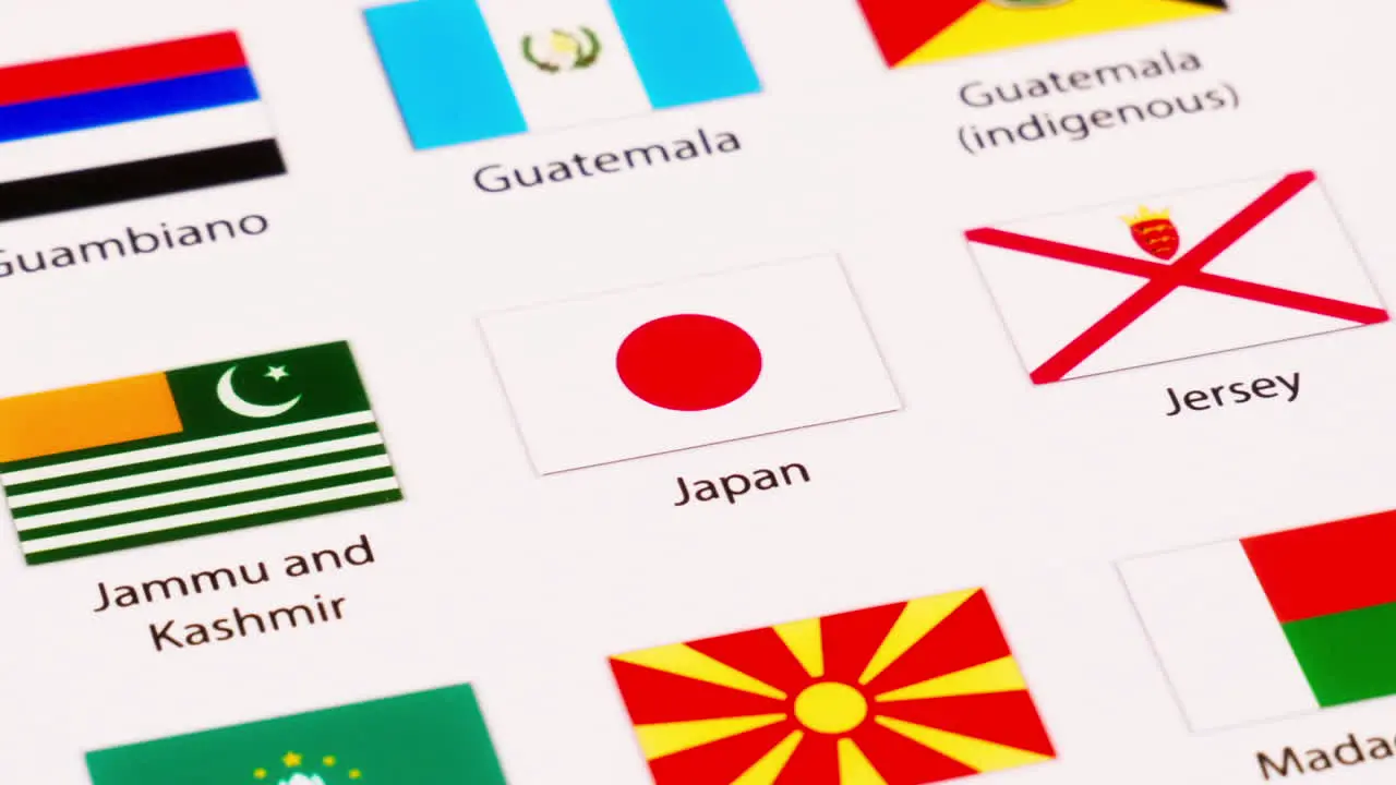 From a close-up shot of the Japanese Flag to zooming out and showing the rest of the flags in the picture