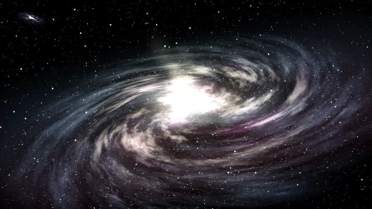 Spinning Milkyway Galaxy