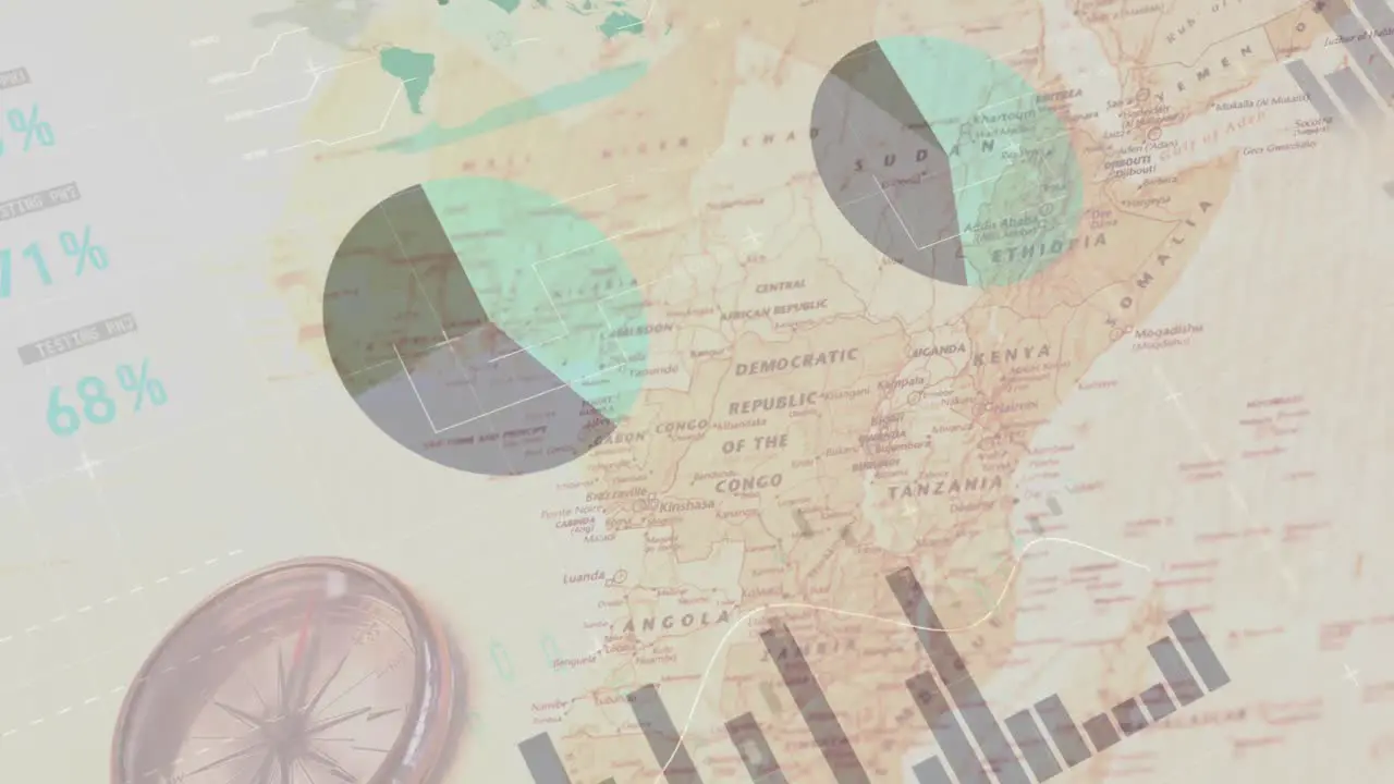 Animation of multiple graphs rolling over a compass lying on a map