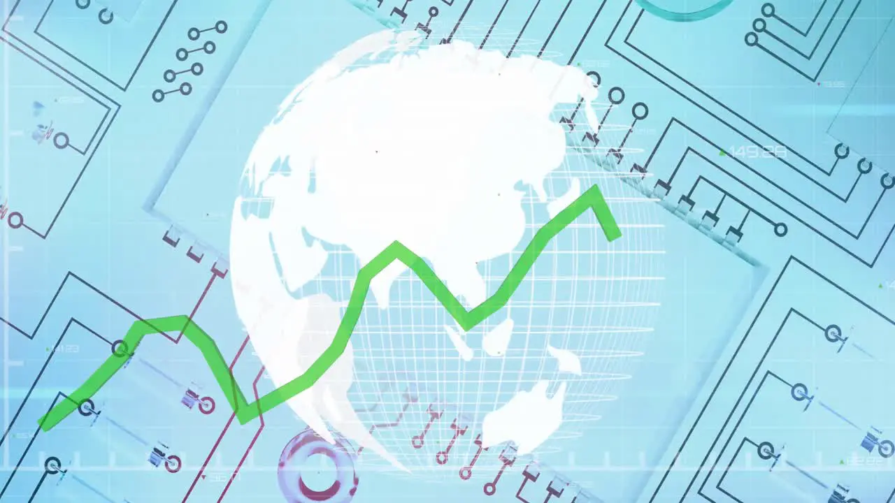 Animation of a graph rolling with a globe spinning over a microprocessor blueprint