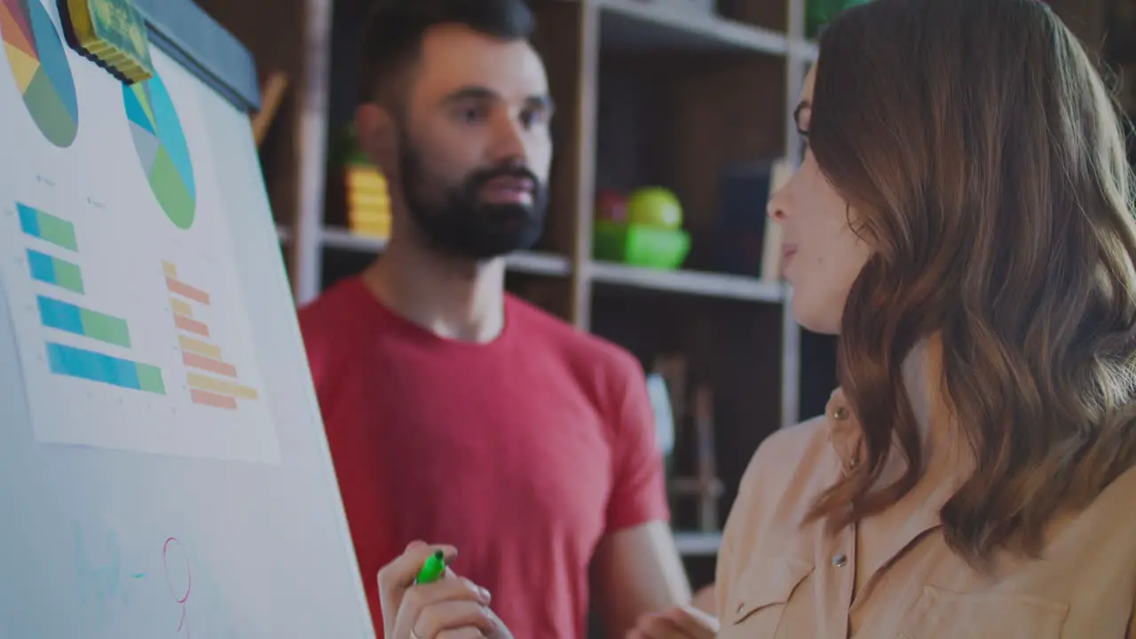 Creative business people writing plan on whiteboard in office Strategy planning