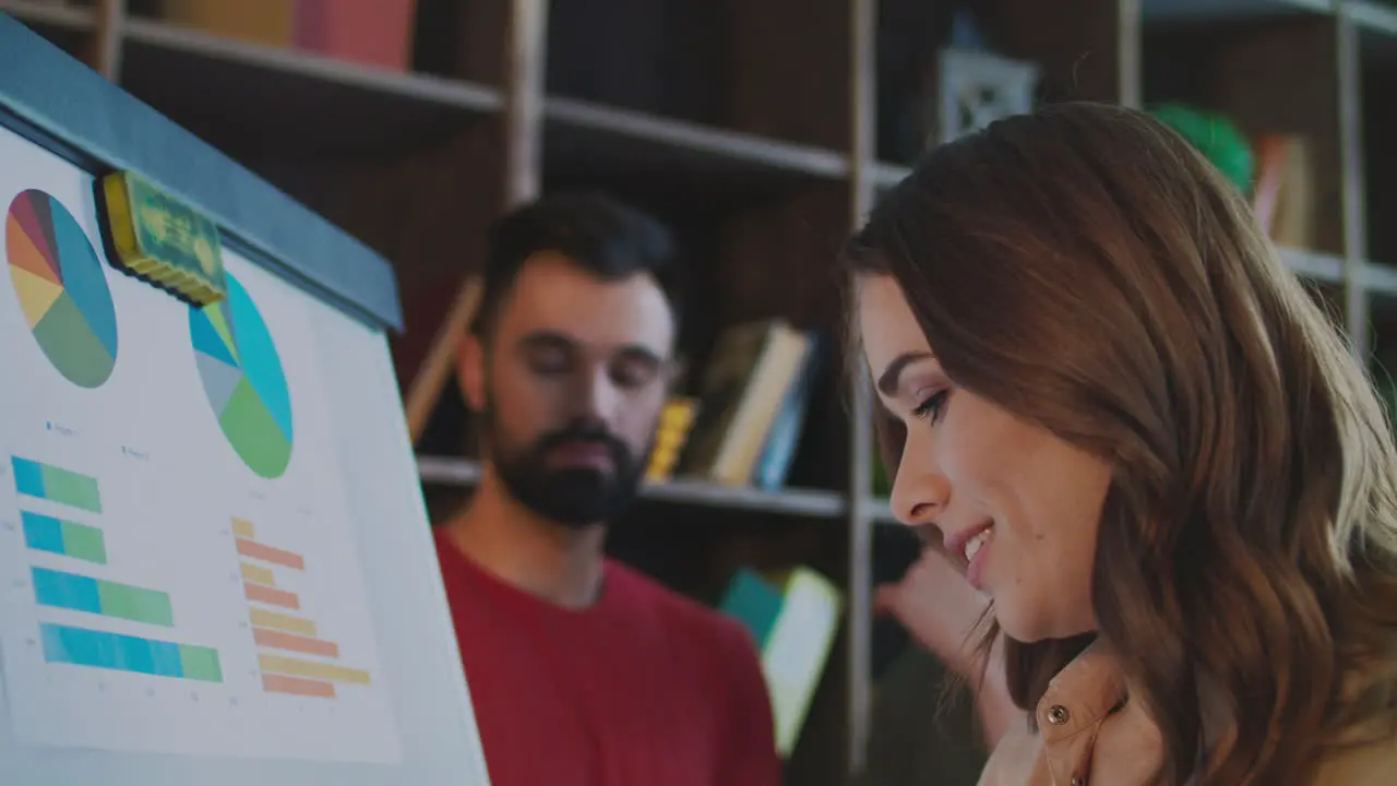 Happy startup team discussing finance report on white board in office