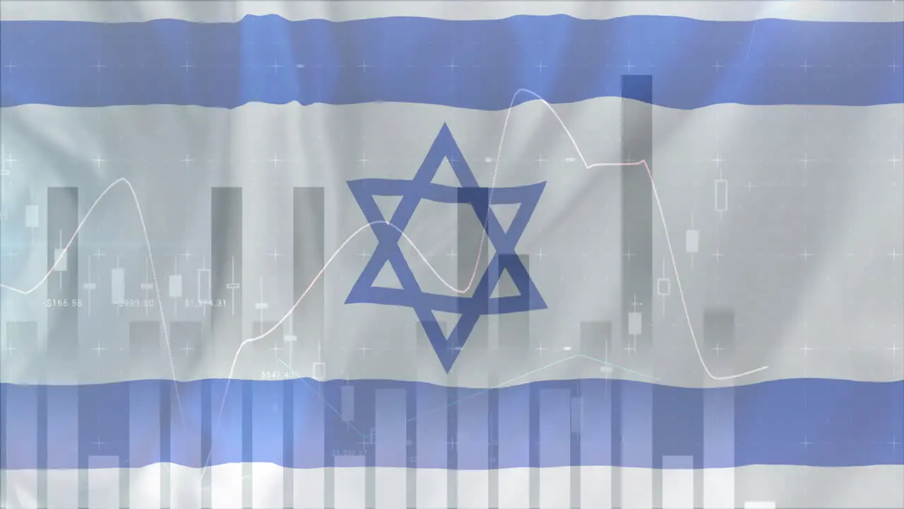 Animation of financial data processing over flag of israel