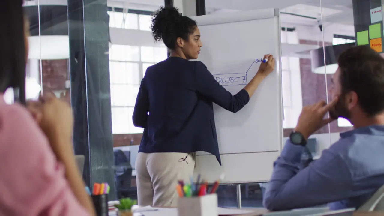 Mixed race woman standing at whiteboard giving presentation to diverse group of colleagues