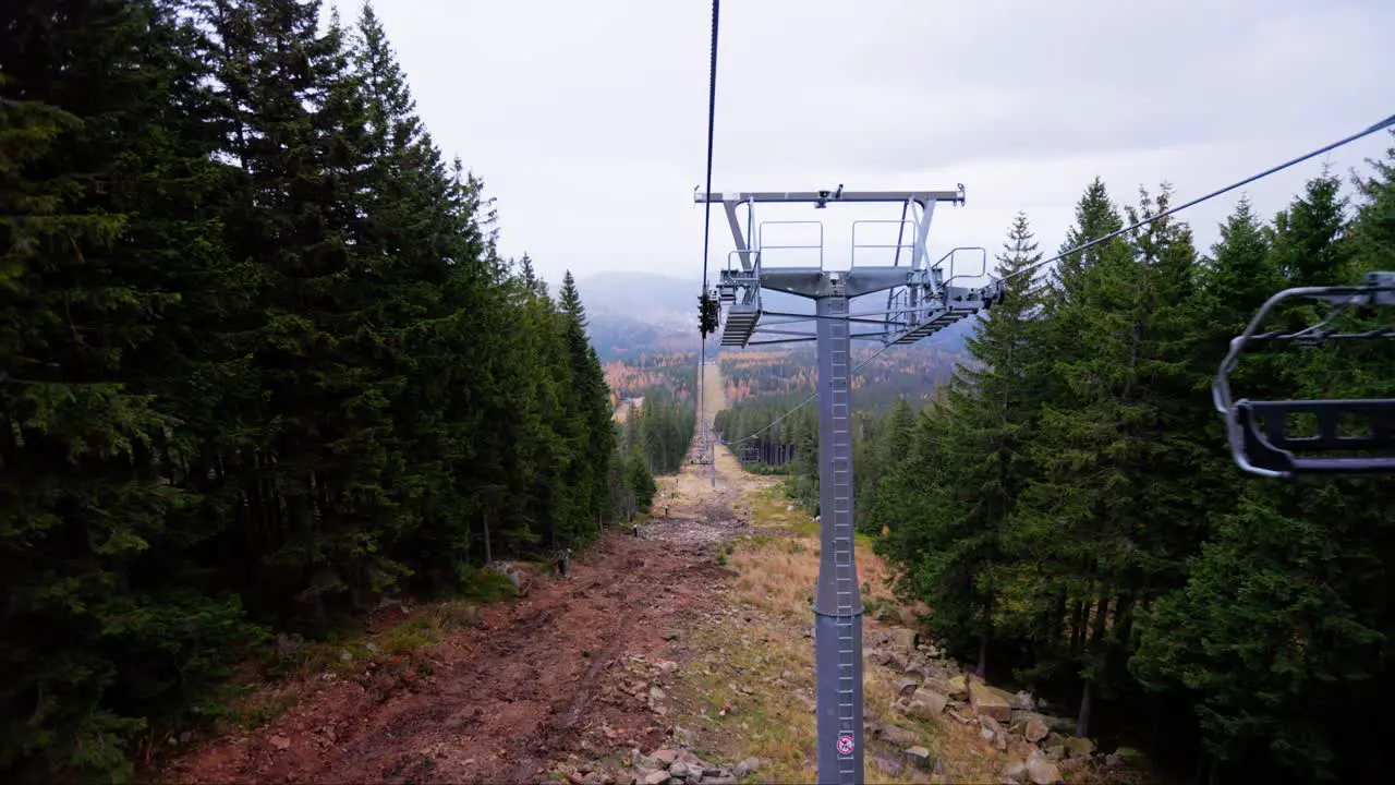 Cable transport cable car going down the mountain cloudy weather Karpacz Poland