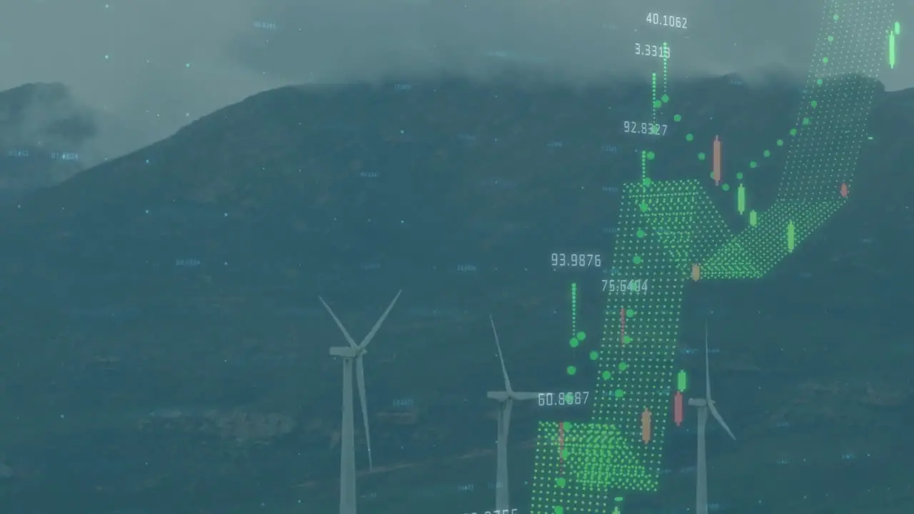 Animation of graphs with changing numbers over windmills against mountains and cloudy sky