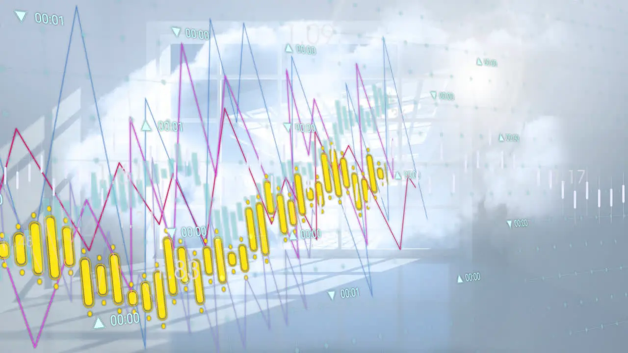 Animation of graphs and charts processing data over sunny room and cloudy sky