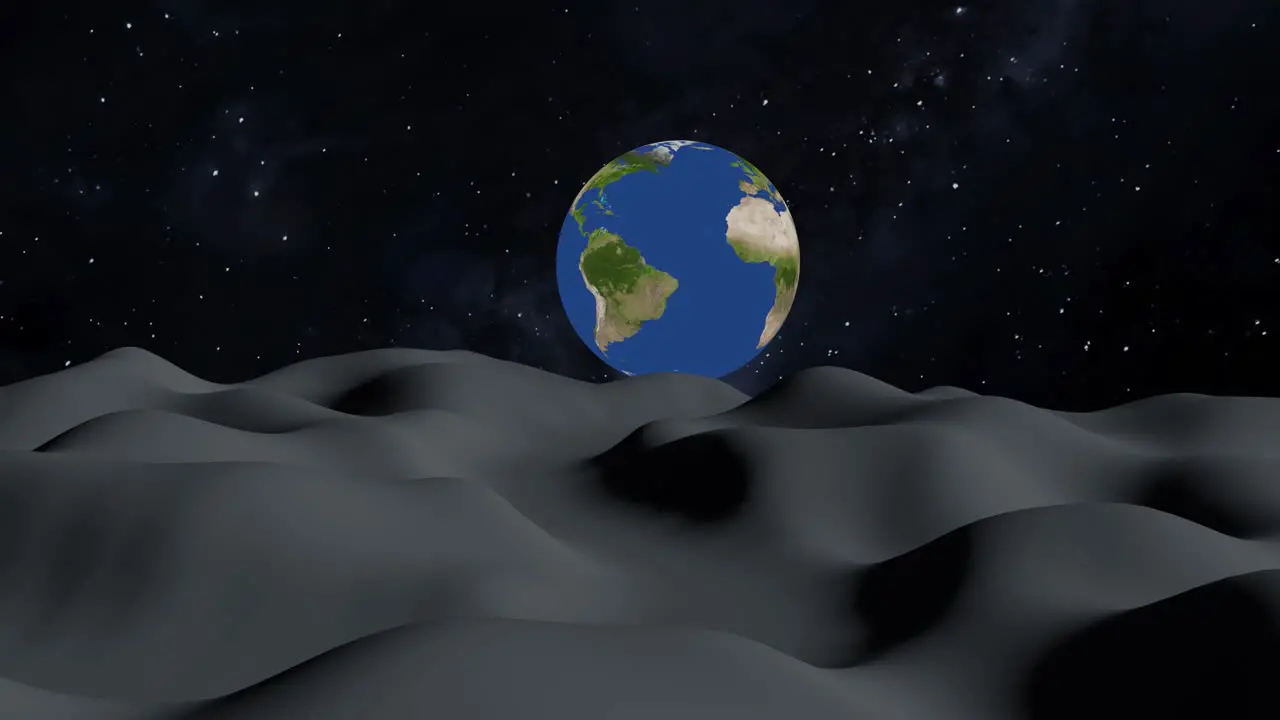 Moon and Earth moving stars 