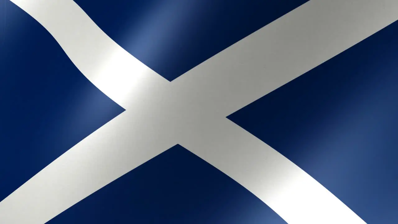 World Flags Scotland