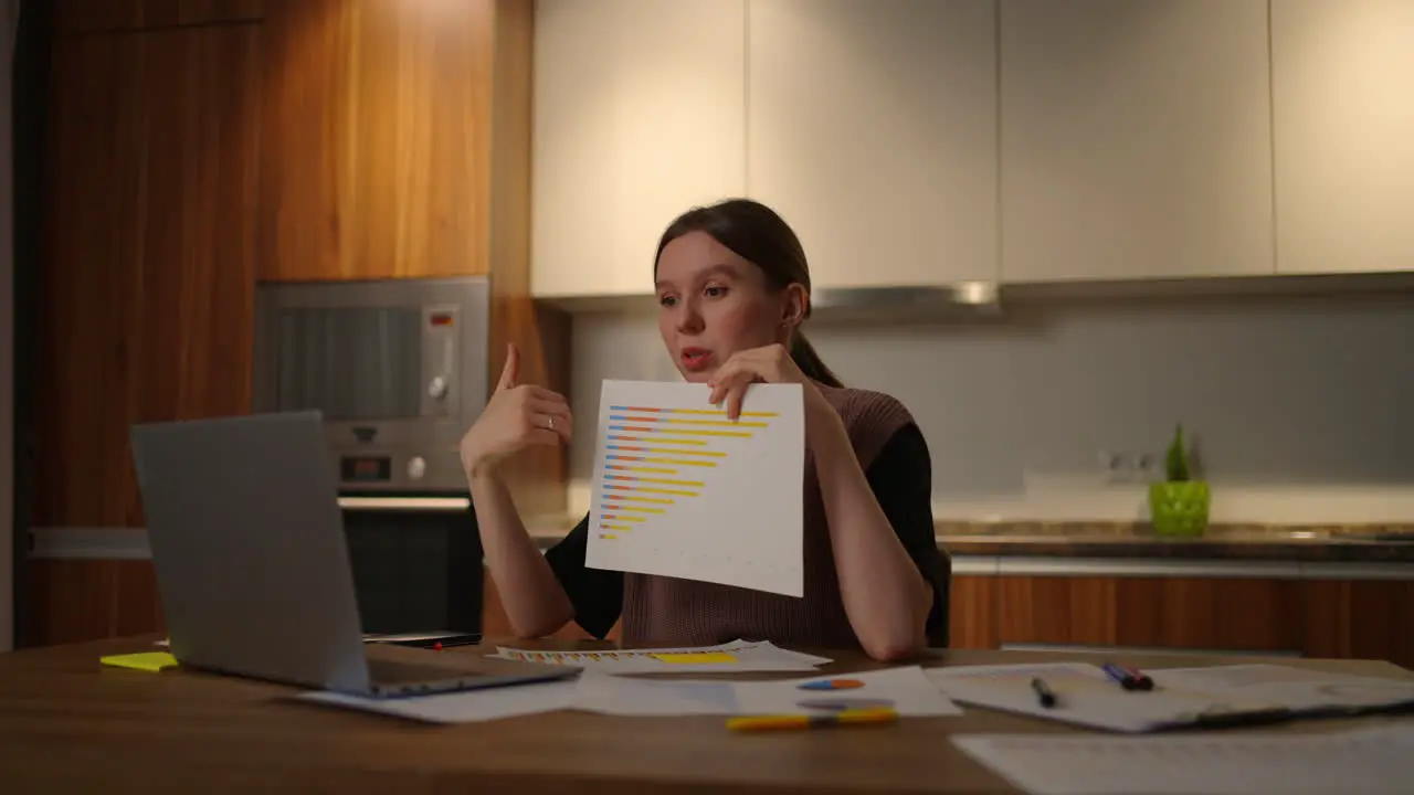 Home office A young woman shows a graph in a laptop camera sitting at home in the kitchen conducting an online report conference with demonstration of documents and schedules