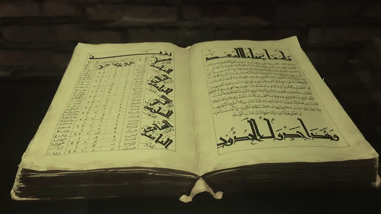 History of the Peoples of the East Open Book From Islamic Golden Age on Display in Museum of the Scholars in Khiva Uzbekistan