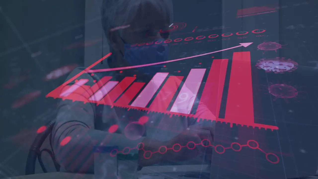 Animation of graph and covid 19 virus cells over woman wearing face mask