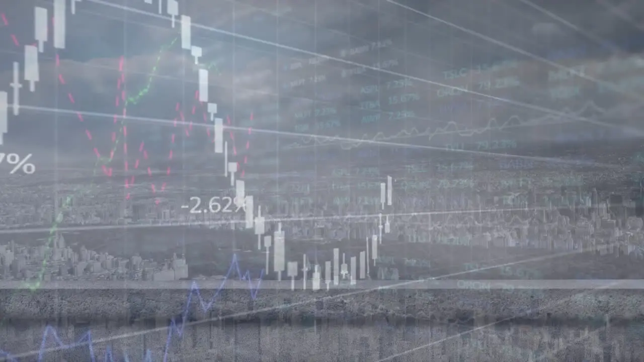 Animation of graphs over trading board and modern cityscape against cloudy sky