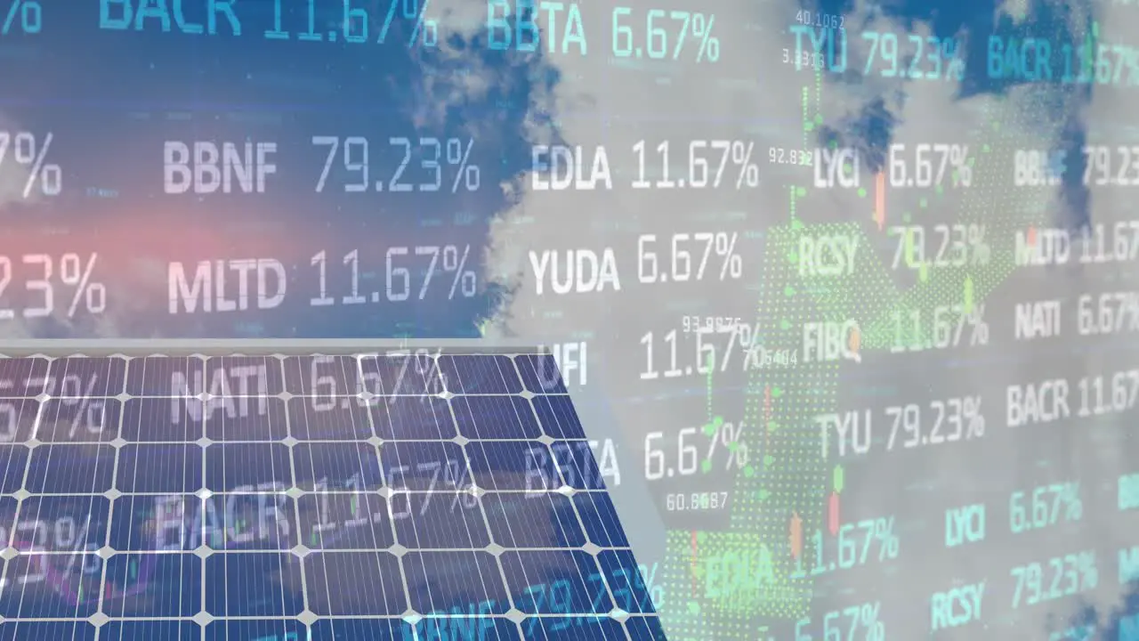 Animation of trading board over graphs and solar panels against cloudy sky