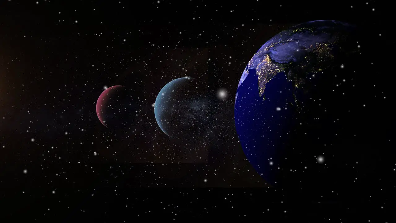 rotation of the planet earth with other planets solar system