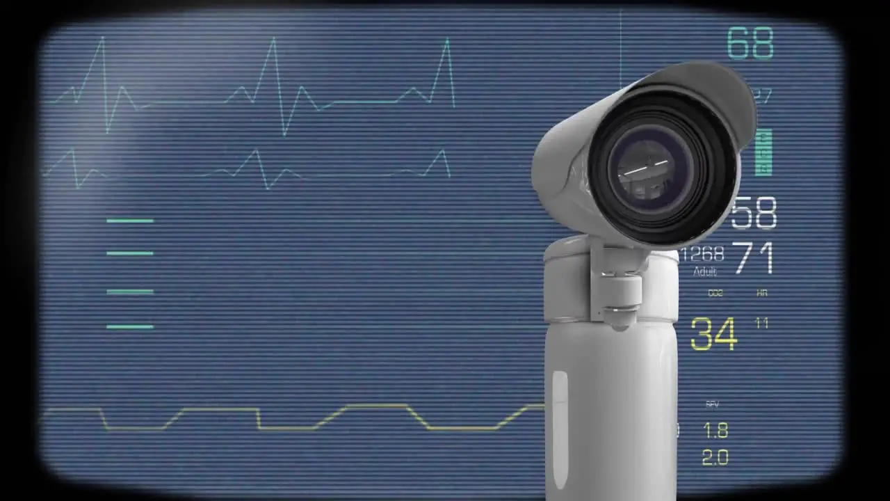 Surveillance camera and heart rate