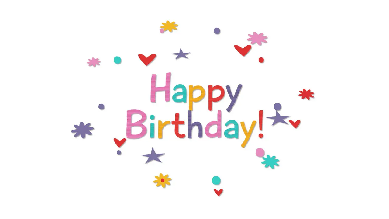 Animated closeup Happy Birthday text with confetti