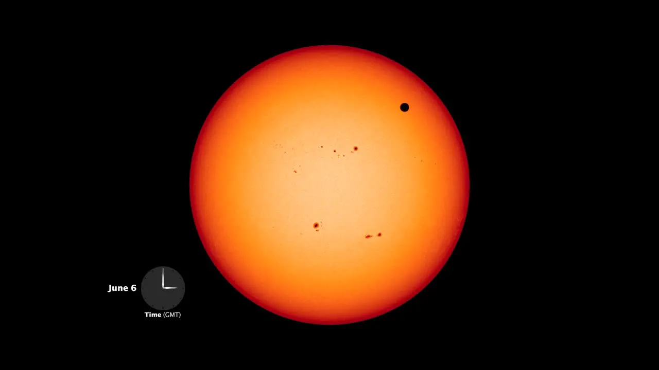 Transit of Venus