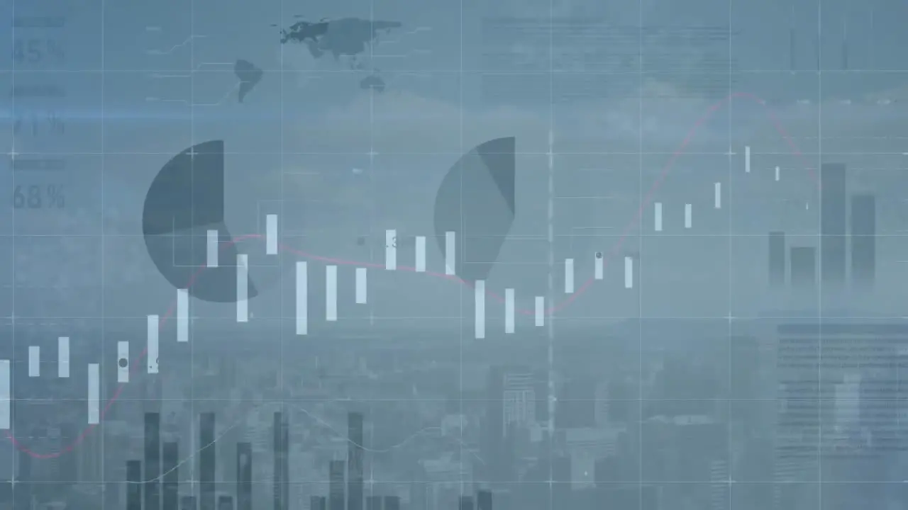 Animation of graphs infographic interface over aerial view of modern cityscape against cloudy sky