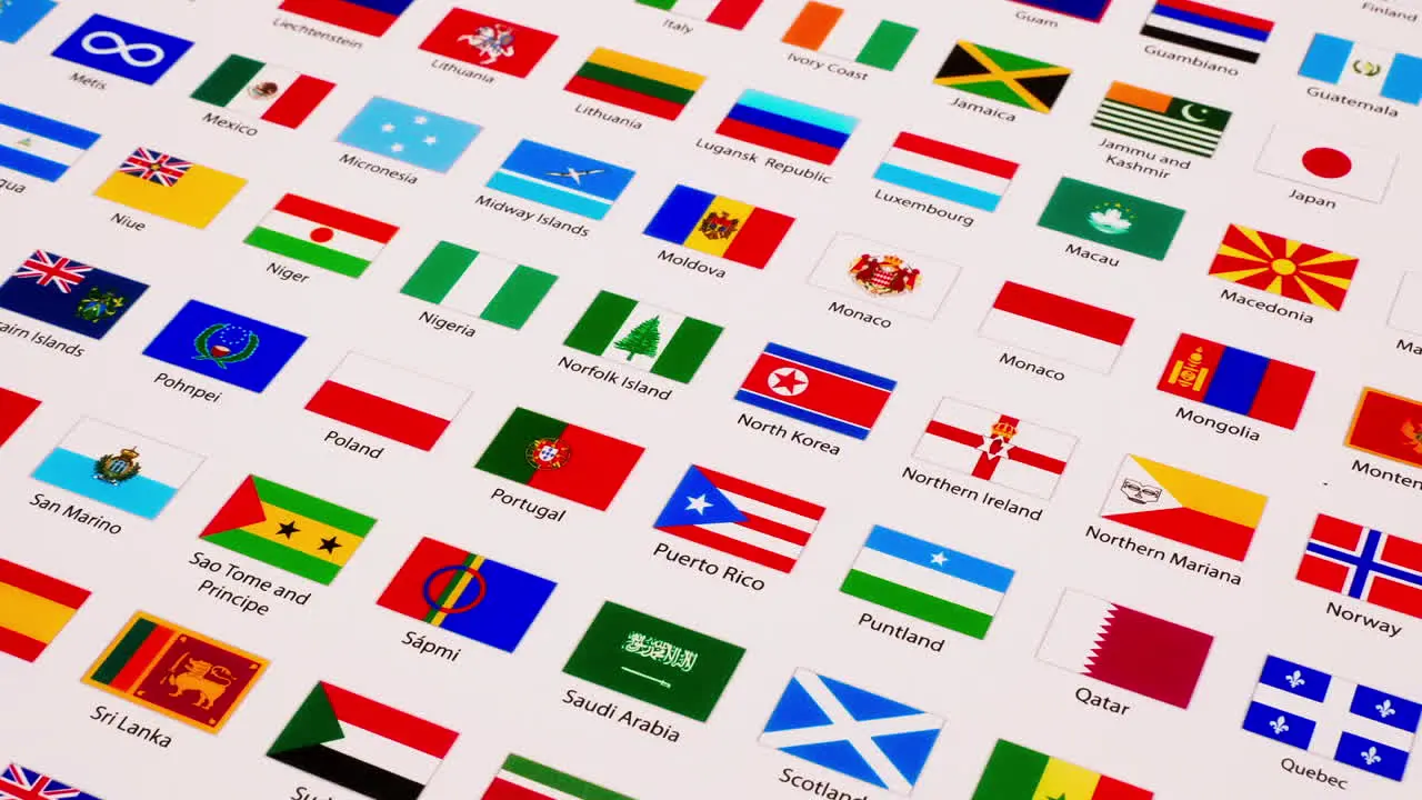 From close-up to zooming out of a picture of different flags of nations states tribes and International Organizations in the world