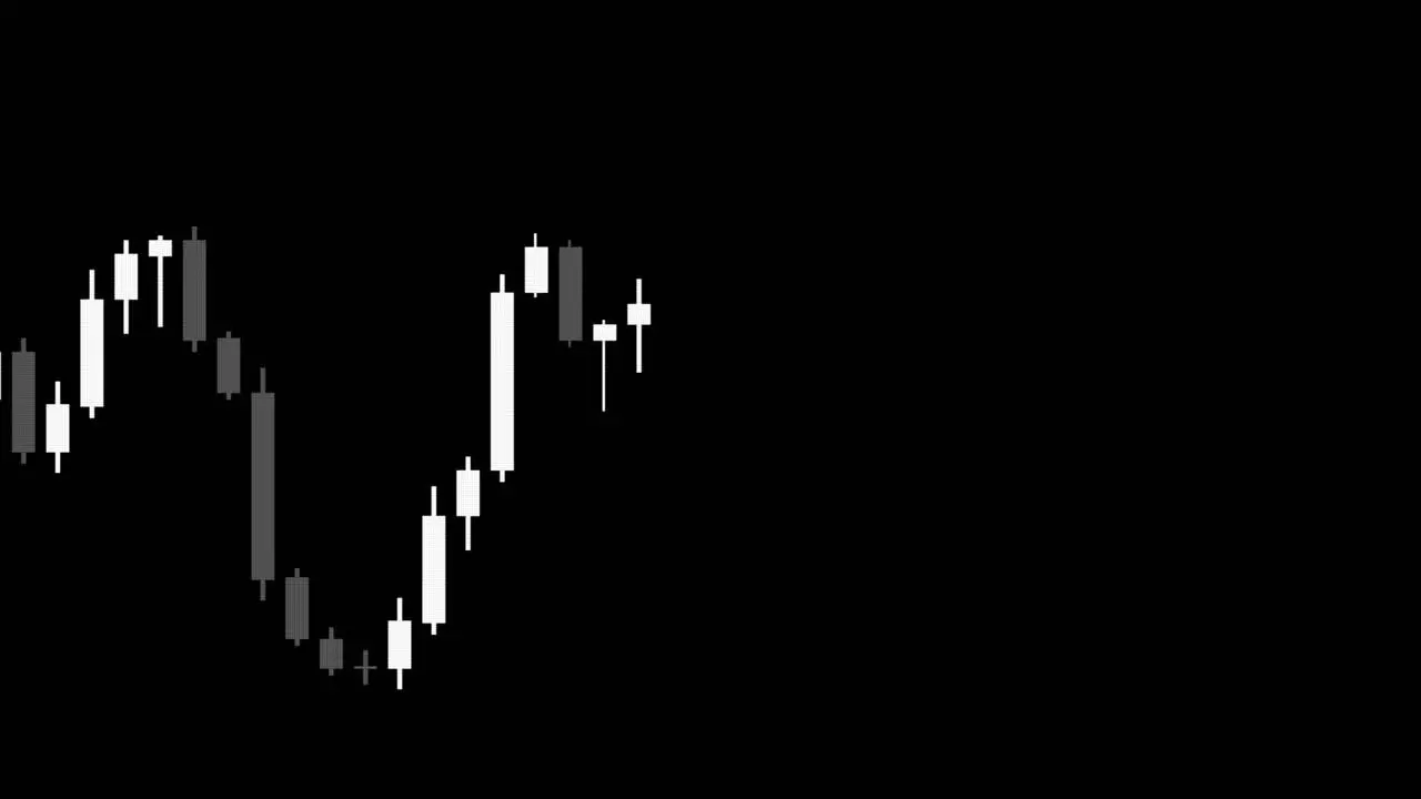 Tracking Along 4K Animated Trading Candlesticks