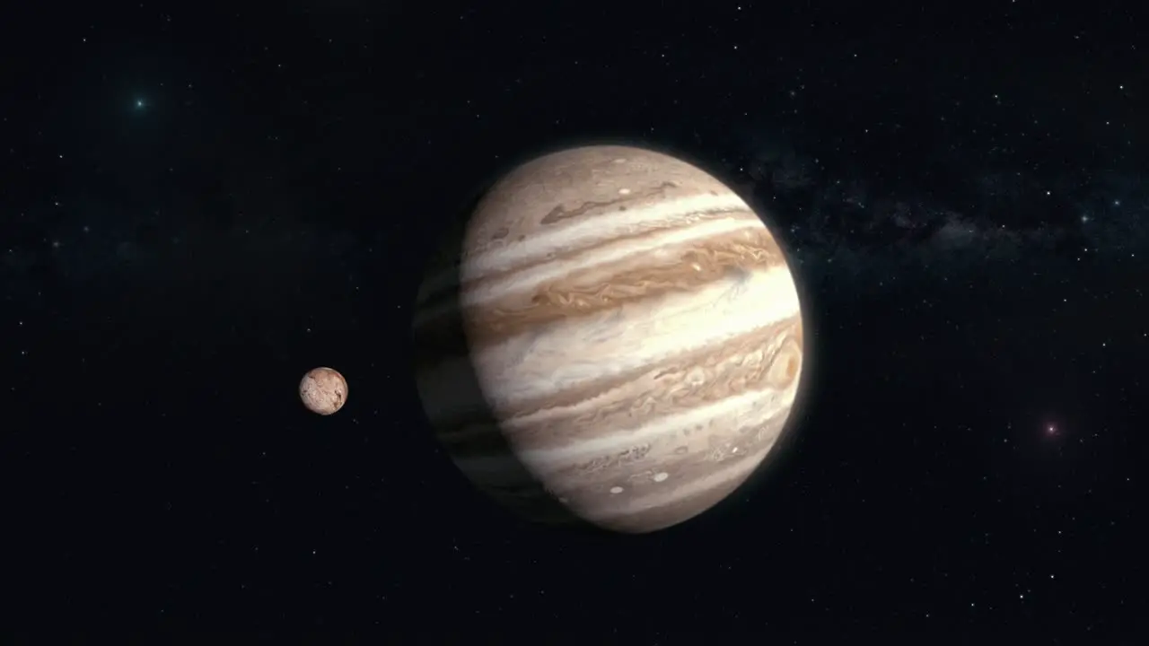 Realistic Animation of Planet Jupiter and its Moons