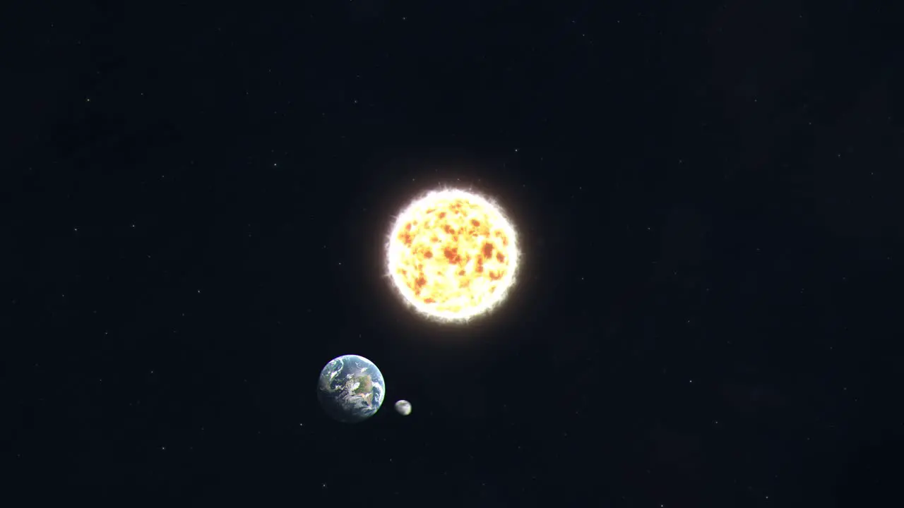 Simplified Animation of the Moon Rotating Around Earth and Earth Rotating Around the Sun